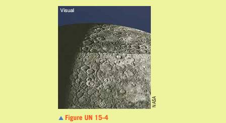 Chapter 15, Problem 2LTL, Why do astronomers conclude that the surface of Mercury, shown in Figure UN 15-4, is old? When did 