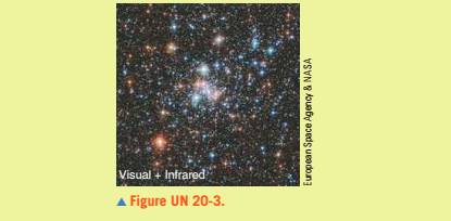 Chapter 20, Problem 1LTL, The star cluster shown in the image in Figure UN 20-3 contains cool red giants and main-sequence 