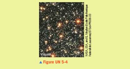 Chapter 5, Problem 2LTL, The star images in the photo in Figure UN 5-4 are tiny disks, but the diameter of these disks is not 