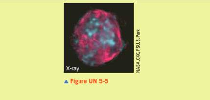Chapter 5, Problem 3LTL, The X-ray image in Figure UN 5-5 shows the remains of an exploded star. Explain why images recorded 