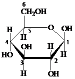 EBK BIOCHEMISTRY, Chapter 16, Problem 1RE , additional homework tip  2