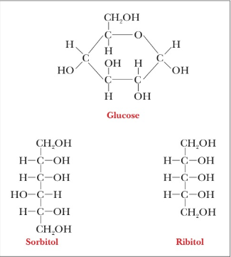Chapter 2, Problem 17RE, REFLECT AND APPLY How many water molecules could hydrogen-bond directly to the molecules of glucose, 