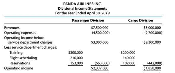 Chapter 14, Problem 14.8E, Corrections to service department charges Panda Airlines Inc. has two divisions organized as profit , example  1
