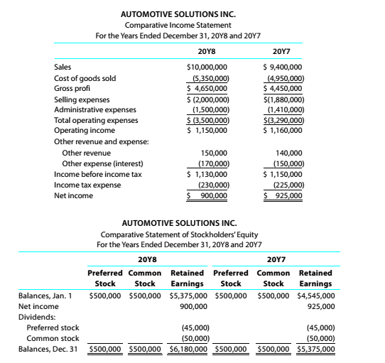 Chapter 9, Problem 9.4.19P, Twenty metrics of liquidity, solvency, and profitability The comparative financial statements of , example  1