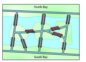 Chapter 1, Problem 28RE, Find a Route The following map shows the 10 bridges and 3 islands between the suburbs of North Bay 