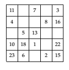 Chapter 1.1, Problem 42ES, Use deductive reasoning to determine the missing numbers in each magic square. A magic square of 