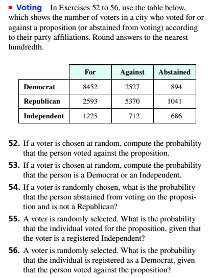 Chapter 12, Problem 54RE, Use the table below, which shows the number of voters in a city who voted for or against a 