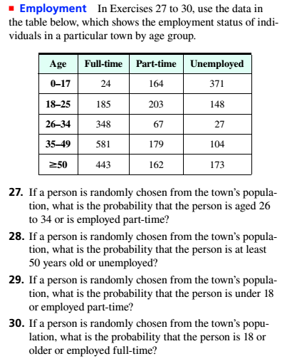 Chapter 12.4, Problem 27ES, Employment In Exercises 27 to 30, use the data in the table below, which shows the employment status 