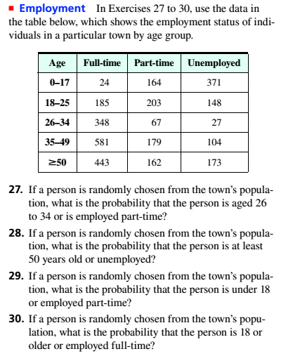 Chapter 12.4, Problem 29ES, Employment In Exercises 27 to 30, use the data in the table below, which shows the employment status 