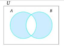 In Exercises 53 to 62, use set notation to describe the shaded region ...