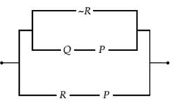 Chapter 3.2, Problem 5EE, Construct a closure (able for each of the following switching networks. Use the closure table to 