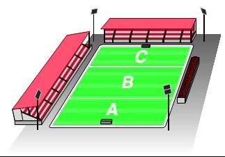 Chapter 3.3, Problem 65ES, Recreational Logic The field of a new soccer stadium is watered by three individual sprinkler 