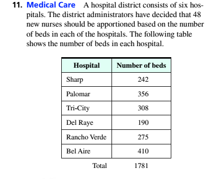 Chapter 4.1, Problem 11ES, Medical Care A hospital district consists of six hospitals. The district administrators have decided 