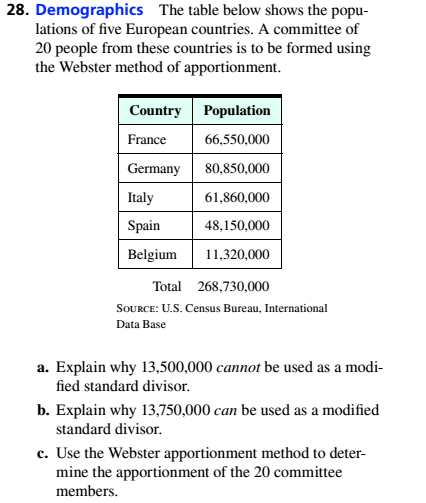 Chapter 4.1, Problem 28ES, Demographics The table below shows the populations of five European countries. A committee of 20 