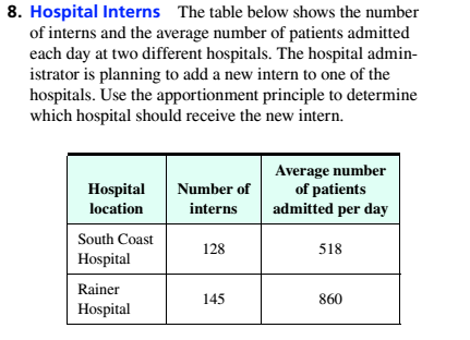 Chapter 4.1, Problem 8ES, Hospital Interns The table below shows the number of interns and the average number of patients 