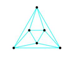 Chapter 5.3, Problem 2EE, The following graph is the projection of one ofthe polyhedra in Figure 5.20. Identify the polyhedron 