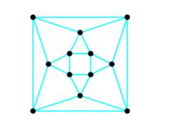 Chapter 5.3, Problem 4EE, Give a reason why the graph below Cannot be the projection of a regular Convex polyhedron. If the 