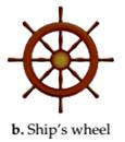Chapter 7.4, Problem 1EE, Name the genus of each figure. a. Funnel b. Ships wheel c. Axe d. Car steering wheel , example  2