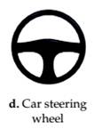 Chapter 7.4, Problem 1EE, Name the genus of each figure. a. Funnel b. Ships wheel c. Axe d. Car steering wheel , example  4