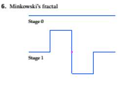 Chapter 7.8, Problem 6ES, Use an iterative process to draw stage 2 of the fractal with the given initiator (stage 0) and the 