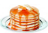 Chapter 9.2, Problem 49ES, Nutrition A pancake 4 in. in diameter contains 5 g of fat. How many grams of fat are in apancake 6 
