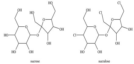 Chapter 3, Problem 2CT, In 1976, a team of chemists in the United Kingdom was developing new insecticides by modifying 