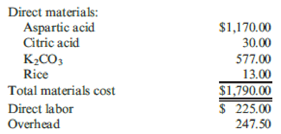Nutratask, Inc., is a pharmaceutical manufacturer of amino