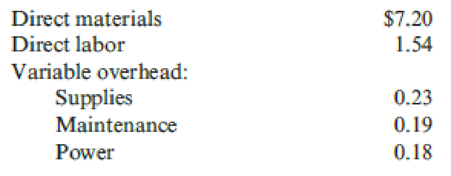 Chapter 8, Problem 13CE, Nashler Company has the following budgeted variable costs per unit produced: Budgeted fixed overhead 