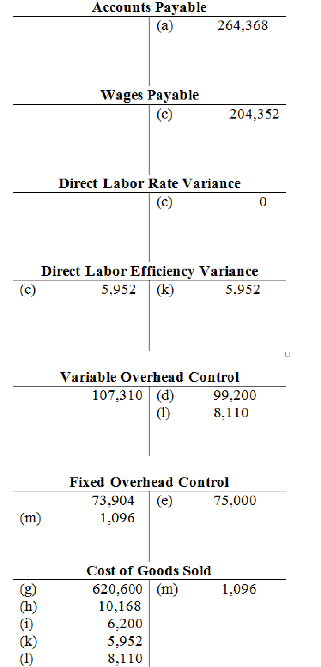 CengageNOWv2, 1 term Printed Access Card for Hansen/Mowen’s Cornerstones of Cost Management, 4th, Chapter 9, Problem 38P , additional homework tip  2