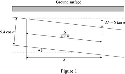 Principles Of Geotechnical Engineering, Si Edition, Chapter 7, Problem 7.1P 