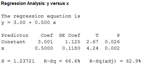 BASIC PRACTICE OF STATS W/SAPLING 12MO, Chapter 5, Problem 5.42E , additional homework tip  6