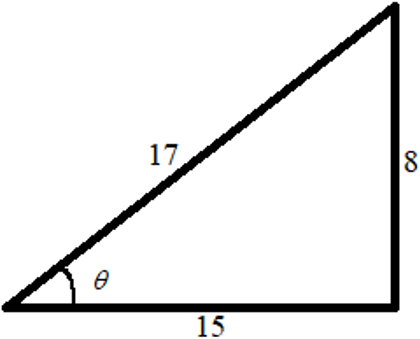 ACHIEVE STANDALONE ACCESS F/ CALC 4E, Chapter 1.4, Problem 6E 