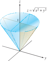 CALCULUS (CLOTH), Chapter 16.3, Problem 32E 