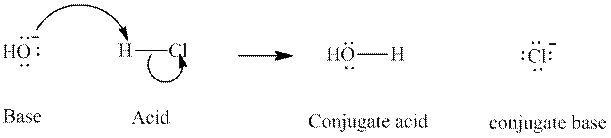 ORGANIC CHEMISTRY (LL)-PACKAGE, Chapter 2, Problem 33P , additional homework tip  2