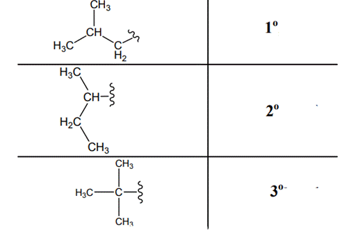 ORGANIC CHEMISTRY (LL)-PACKAGE, Chapter 2, Problem 44P , additional homework tip  8