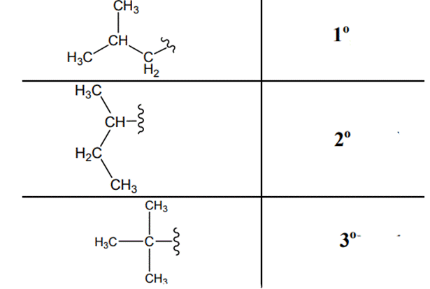 ORGANIC CHEMISTRY (LL)-PACKAGE, Chapter 2, Problem 49P , additional homework tip  9