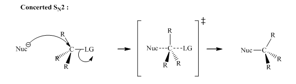 Organic Chemistry: Structure and Function, Chapter 2, Problem 61P 