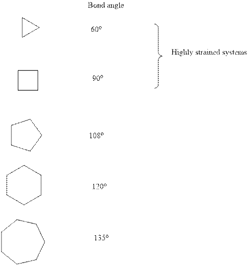 ORGANIC CHEMISTRY (LL)-PACKAGE, Chapter 4, Problem 30P , additional homework tip  1