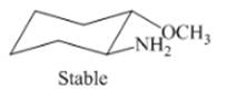 ORGANIC CHEMISTRY (LL)-PACKAGE, Chapter 4, Problem 31P , additional homework tip  2