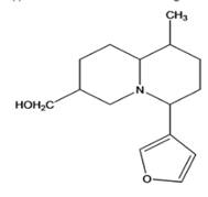 ORGANIC CHEMISTRY (LL)-PACKAGE, Chapter 4, Problem 45P , additional homework tip  6