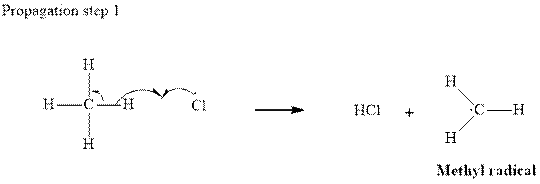 ORGANIC CHEMISTRY (LL)-PACKAGE, Chapter 4, Problem 54P , additional homework tip  2