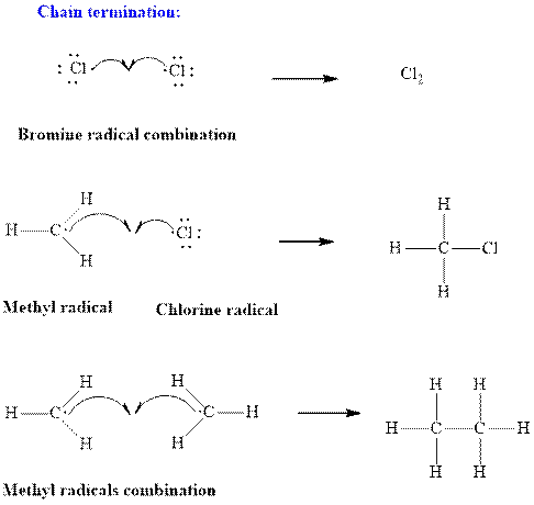 ORGANIC CHEMISTRY (LL)-PACKAGE, Chapter 4, Problem 54P , additional homework tip  4