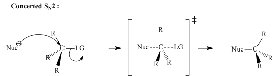 Organic Chemistry: Structure and Function, Chapter 6, Problem 40P , additional homework tip  1