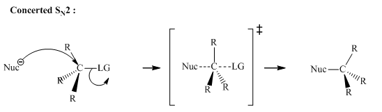 ORGANIC CHEMISTRY (LL)-PACKAGE, Chapter 6, Problem 40P , additional homework tip  2