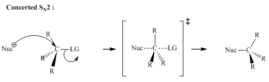 EBK ORGANIC CHEMISTRY, Chapter 6, Problem 42P , additional homework tip  2