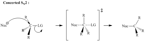 Organic Chemistry: Structure and Function, Chapter 6, Problem 52P 