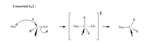 ORGANIC CHEMISTRY (LL)-PACKAGE, Chapter 6, Problem 57P , additional homework tip  1