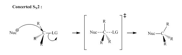 ORGANIC CHEMISTRY (LL)-PACKAGE, Chapter 6, Problem 59P , additional homework tip  1