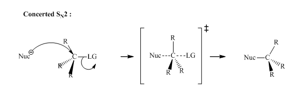 Organic Chemistry: Structure and Function, Chapter 6, Problem 60P 