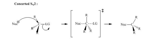 Organic Chemistry: Structure and Function, Chapter 6, Problem 61P , additional homework tip  2